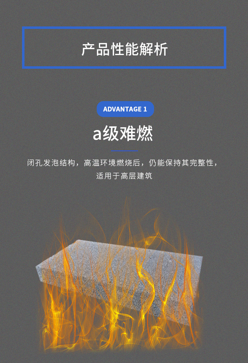 水泥發泡保溫板